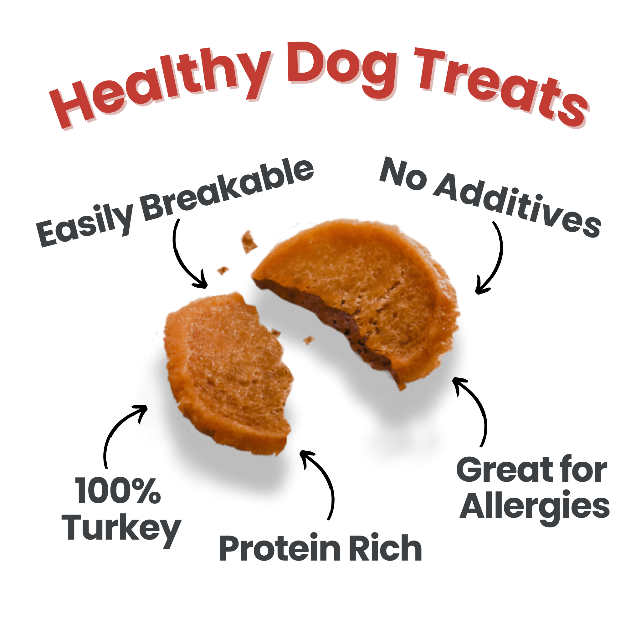 Turkey Chips Dog Treats
